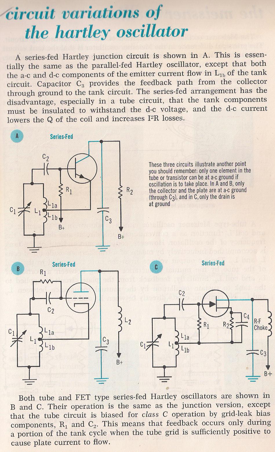 hartley and colpitts oscillator pdf